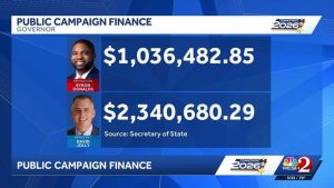 Florida Public Campaign Financing Drops 68 As Voters Call For Its End