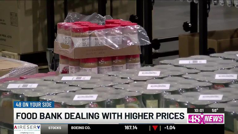 Food Bank Of North Alabama Distributes 16 7 Million Pounds Of Food Boosts Meals