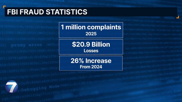 Fraud Prevention Experts Warn Businesses Of Sophisticated Email Scams