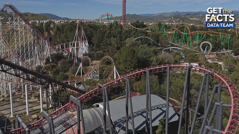 Georgia Roller Coaster Fatality Prompts Look At National Ride Safety Stats