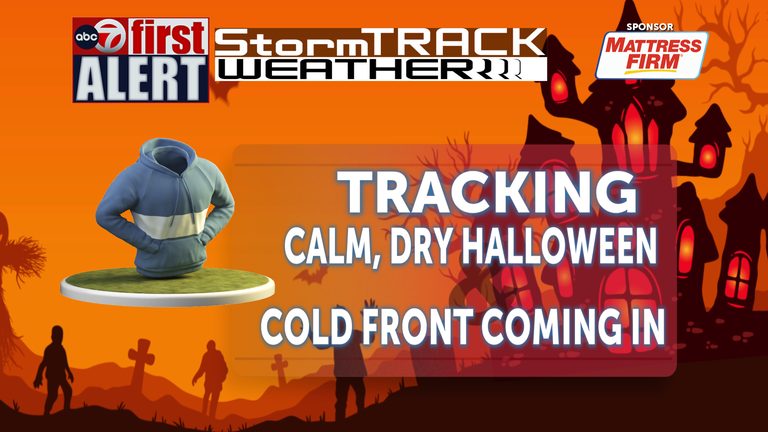 Halloween Saturday Expected Mostly Dry In El Paso With Comfortable Temperatures