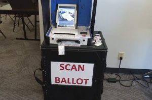 Hamilton County Election Officials Test Tabulation System And Secure Ballots Ahe