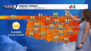 Hot And Dry Weekend Ahead For Oklahoma City As Pattern Shift Looms