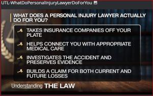 How A Shreveport Personal Injury Lawyer Can Help After An Accident