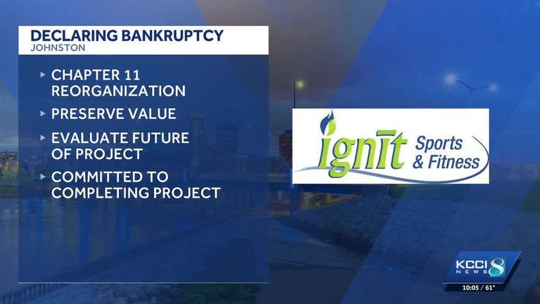 Ignit Sports Complex Developer Files Chapter 11 In Johnston