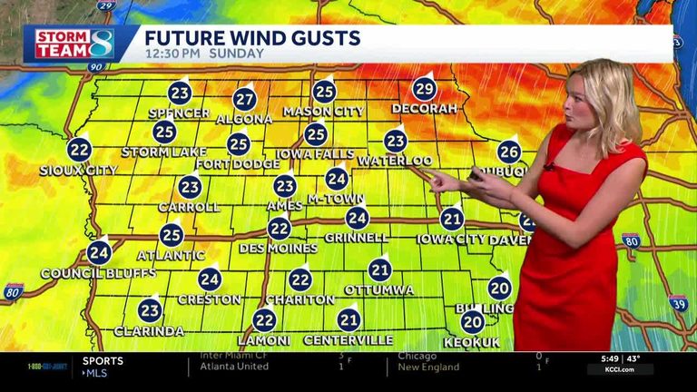 Iowa Enjoys Sunny Breezy Day With Mid 60S Highs And A Dry Outlook