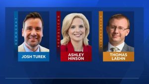 Iowa Voters Face Three Choices For U S Senate Seat On Nov 3