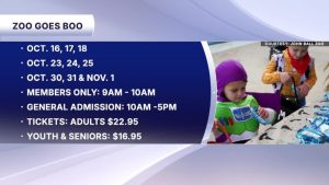 John Ball Zoo Launches Halloween Zoo Goes Boo Festivities For Families