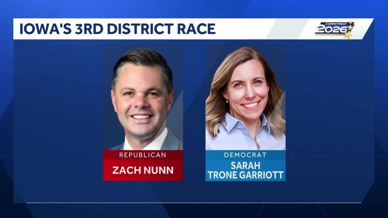 Kcci To Host Live Debate For Iowa S 3Rd Congressional District