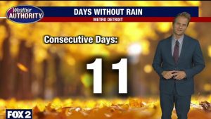 Metro Detroit Warm Wednesday Followed By Light Showers Thursday
