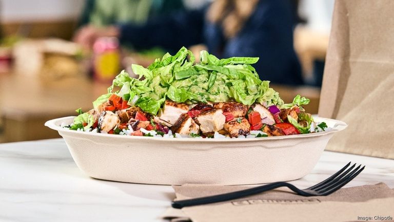 Miami East Jr High Cheerleaders Host Chipotle Fundraiser In Troy