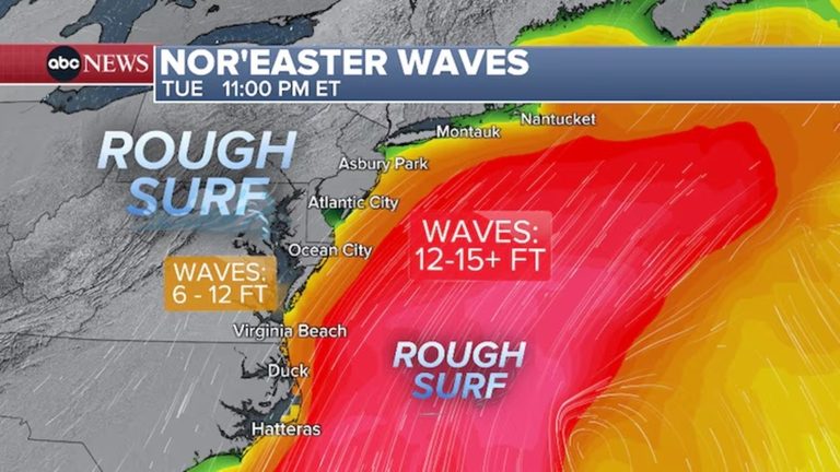Mid Atlantic Braces For Slow Moving October Nor Easter With High Winds And Coast