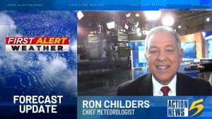 Mid South Enjoys Warm Week Ahead Before Weekend Showers