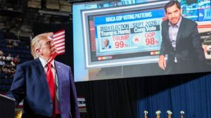 Midterm Outlook Gop Funding Edge And Trump Campaign Boost Amid Democratic Moment