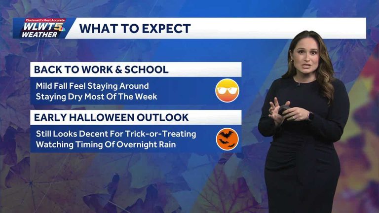 Mild Fall Weather Expected In Cincinnati Through The Week