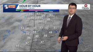 Mild Start To The Work Week With Partly Sunny Skies In Fayetteville
