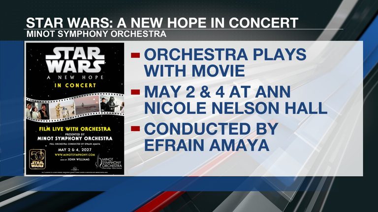 Minot Symphony To Present Live Orchestrated Star Wars A New Hope Film Concert