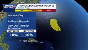 National Hurricane Center Monitors Remnants Of Tropical Storm Fay Southeast Of B