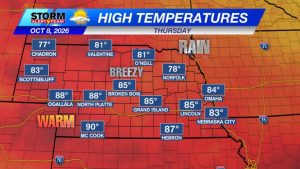 Nebraska Faces Warm Temperatures Today Followed By Strong Winds Through Weekend