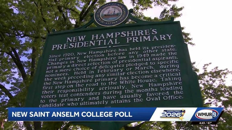 New Hampshire Poll Shows Vance And Rubio Neck And Neck For 2028 Gop Nomination