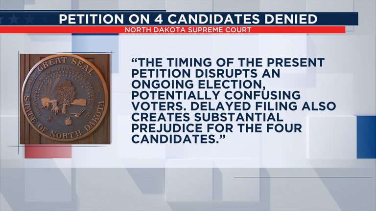 North Dakota Supreme Court Declines To Review Late Challenge To Four Gop Candida