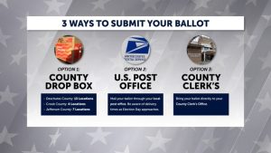 Oregon Voters Have 27 Days To Meet Mail In Registration Deadline For Midterms