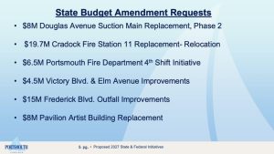 Portsmouth Requests 61 7 Million State Funding For Sewer Fire And Infrastructure