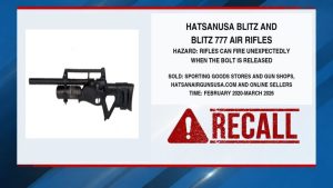 Primark Coin Purses And Hatsanusa Air Rifles Recalled Over Safety Hazards