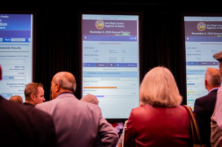 San Diego Campaign Money Flows Reveal Gop Challenges Ahead Of 2026 Election