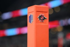 San Diego State Football Faces Mumps Outbreak As 14 Players Confirmed Ill
