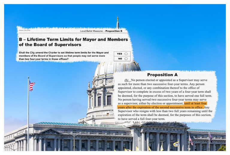 San Francisco Voters Face Possible Term Limit Clash As Prop A Heads To Ballot