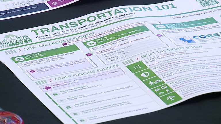 Savannah Residents Invited To Shape First Multimodal Transportation Plan At Upco