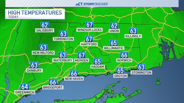 Sunny Cool Conditions Expected Today With Pleasant Weekend Forecast