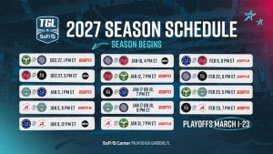 Tgl Announces 2027 Season Schedule Kicks Off Dec 27 At Sofi Center