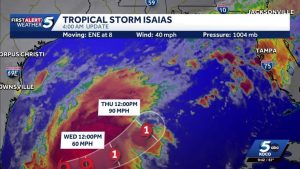 Tropical Storm Isaias Expected To Become First Hurricane Of 2026 Season Threaten