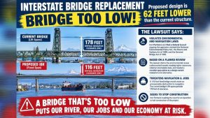 Vancouver Fabricator Sues To Block Low Clearance Interstate Bridge Design