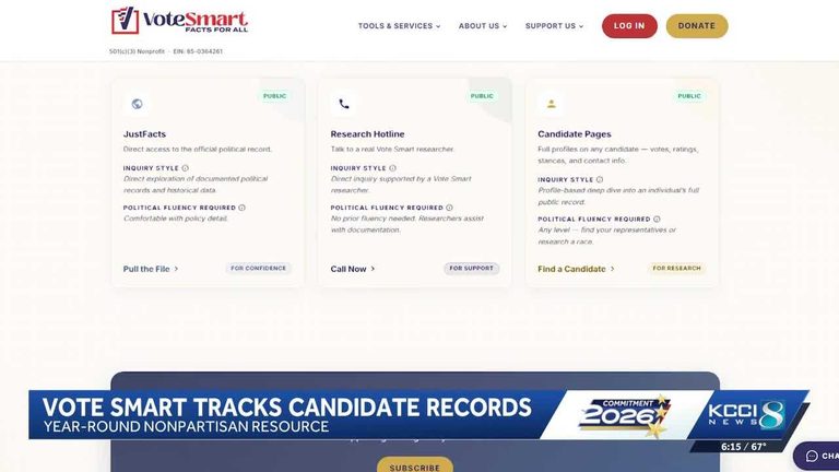 Vote Smart Gives Iowa Voters Transparent Access To Candidate Records And Key Leg