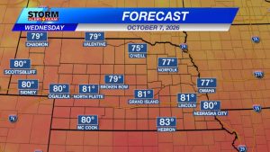 Warm Temperatures Expected Through Week With Minimal Rain Chance In Nebraska