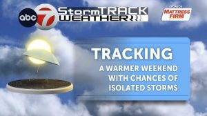 Warmer Weekend Ahead For The Borderland With Isolated Storm Chances